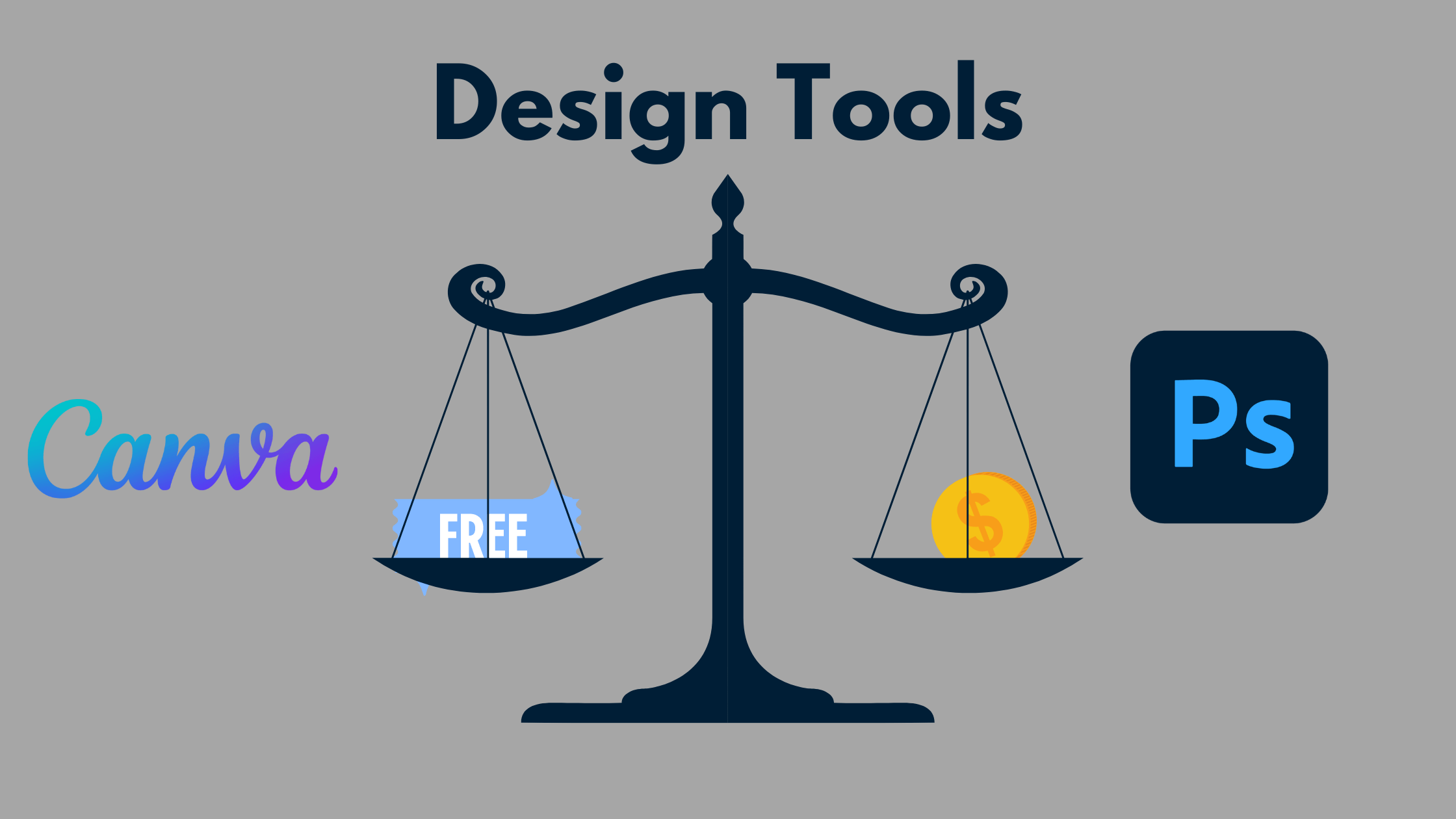 Free vs Paid Digital Tools